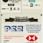 kako boja utice na brend infografika poslovne.com  1 scaled