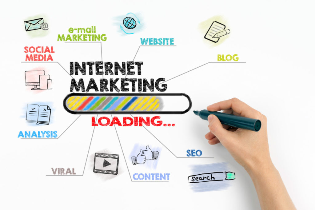 šta je internet marketing ?!