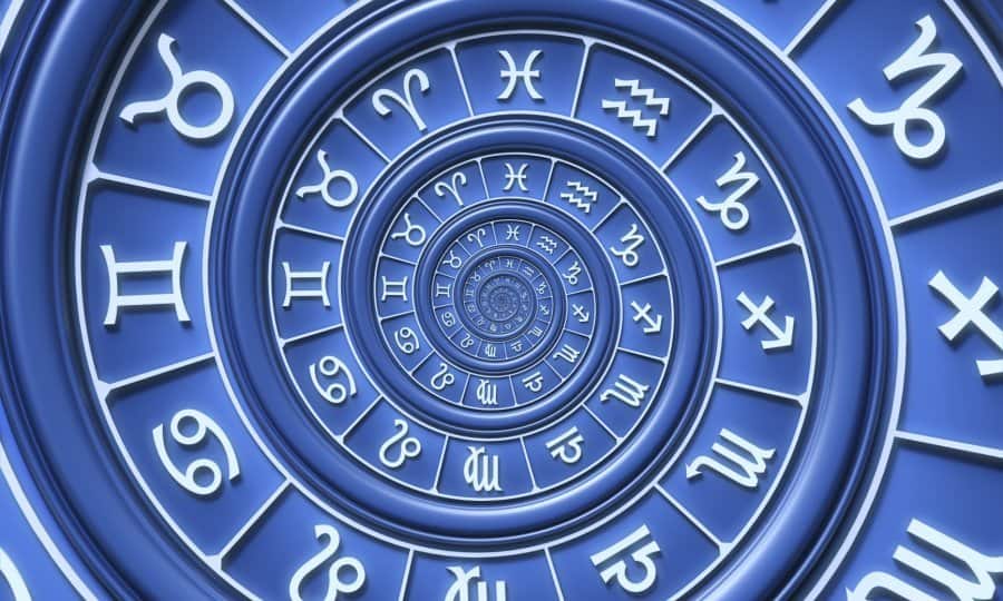 Podznak i Izračunavanje Podznaka -Određivanje Podznaka U Horoskopu