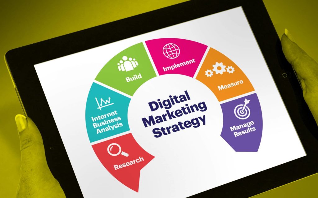 digitalni marketing za male biznise