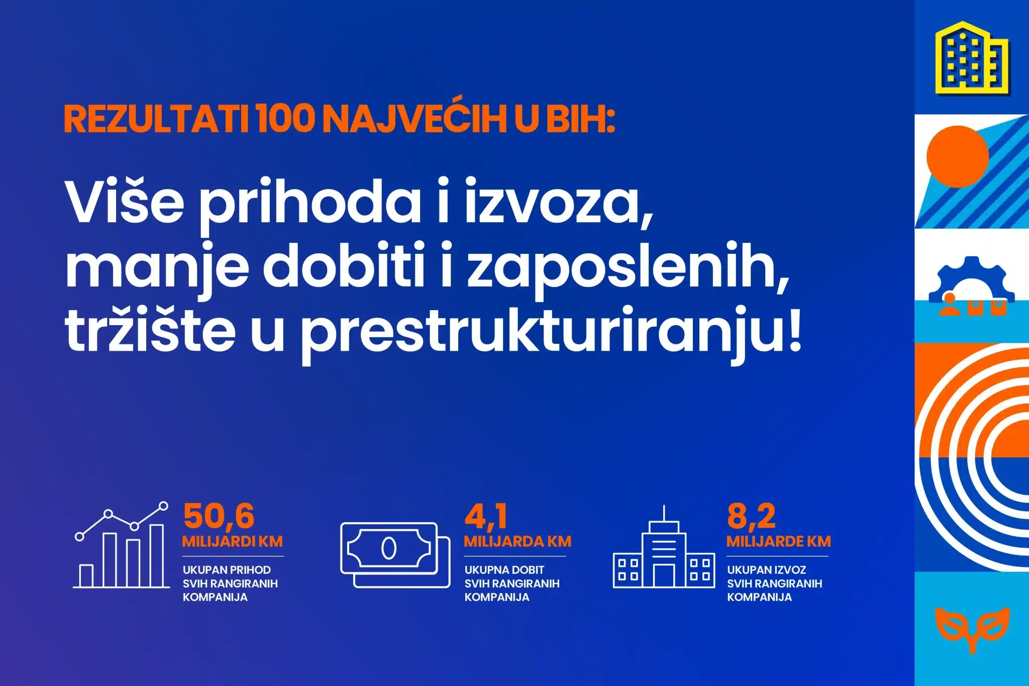 Naslovna-1200x800-100-Najve87ih-217-webp Naslovna 1200X800 100 Najve87Ih 217 Webp Scaled